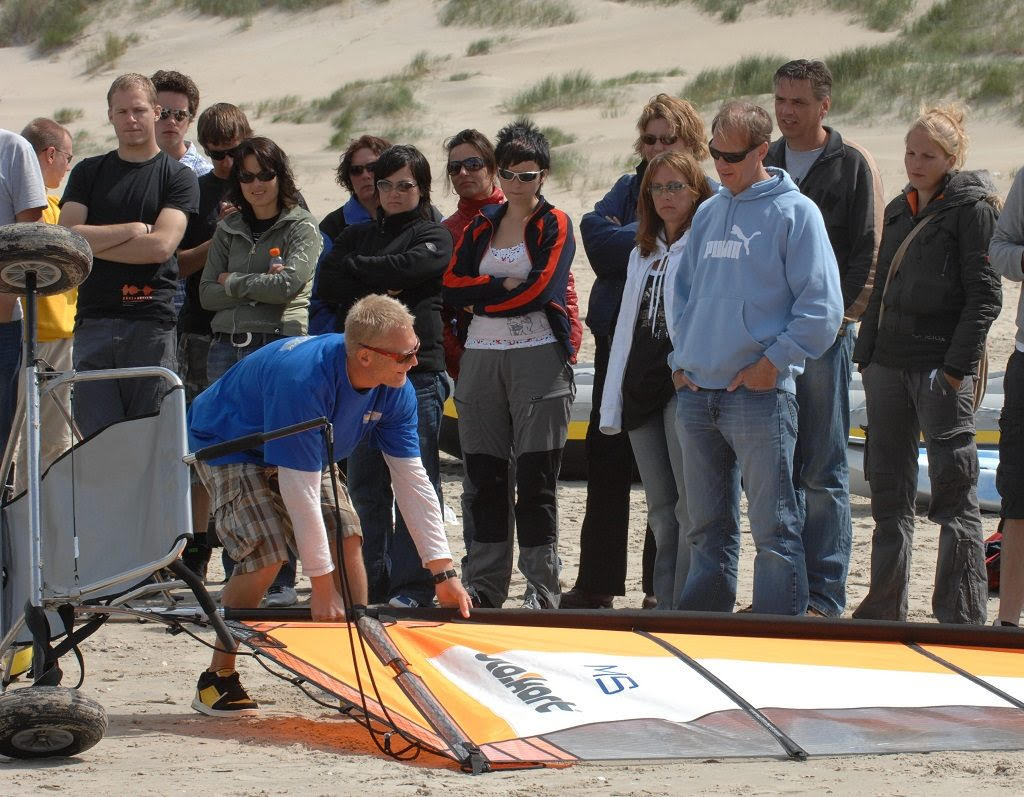 rob blokart uitleg